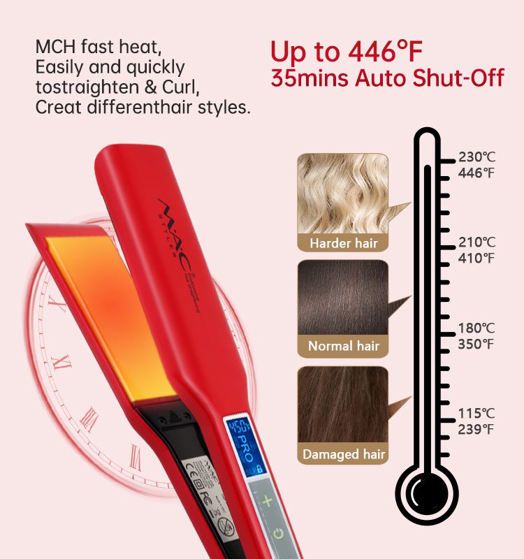 Fer à Lisser professionnel en céramique 450 F – Rouge