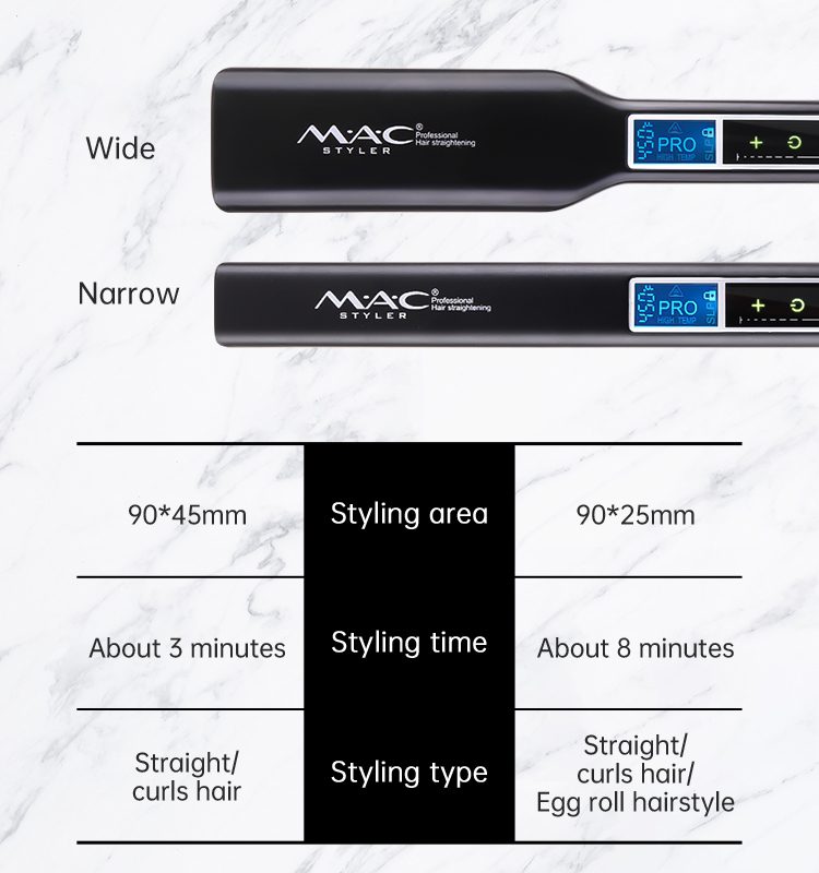 Fer &agrave; Lisser professionnel en titane 480F, Ecran LCD
